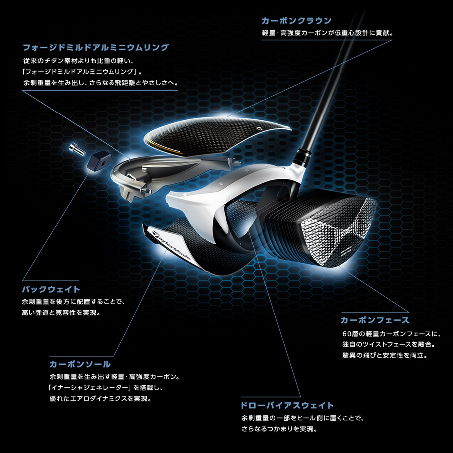 日本仕様 テーラーメイド STEALTH GLOIRE ステルス グローレ