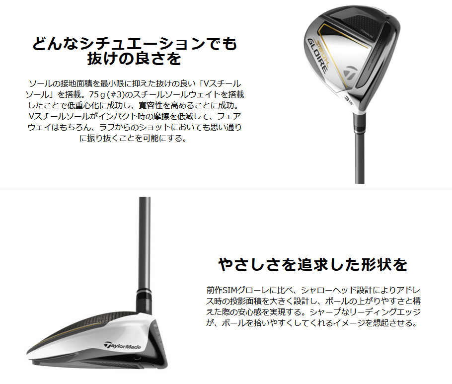 日本仕様 テーラーメイド STEALTH GLOIRE ステルス グローレ