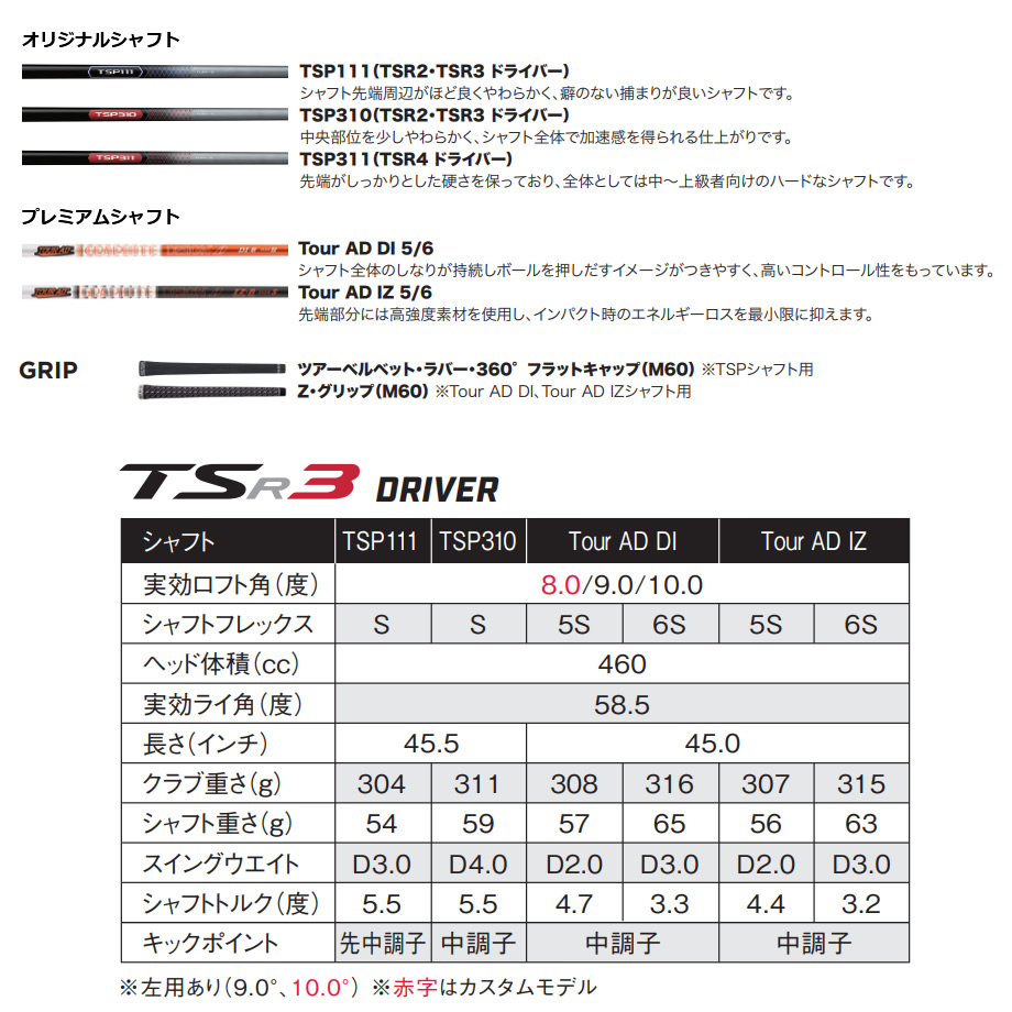 日本仕様 タイトリスト TSR3 ドライバー 純正カーボン TSP111 50