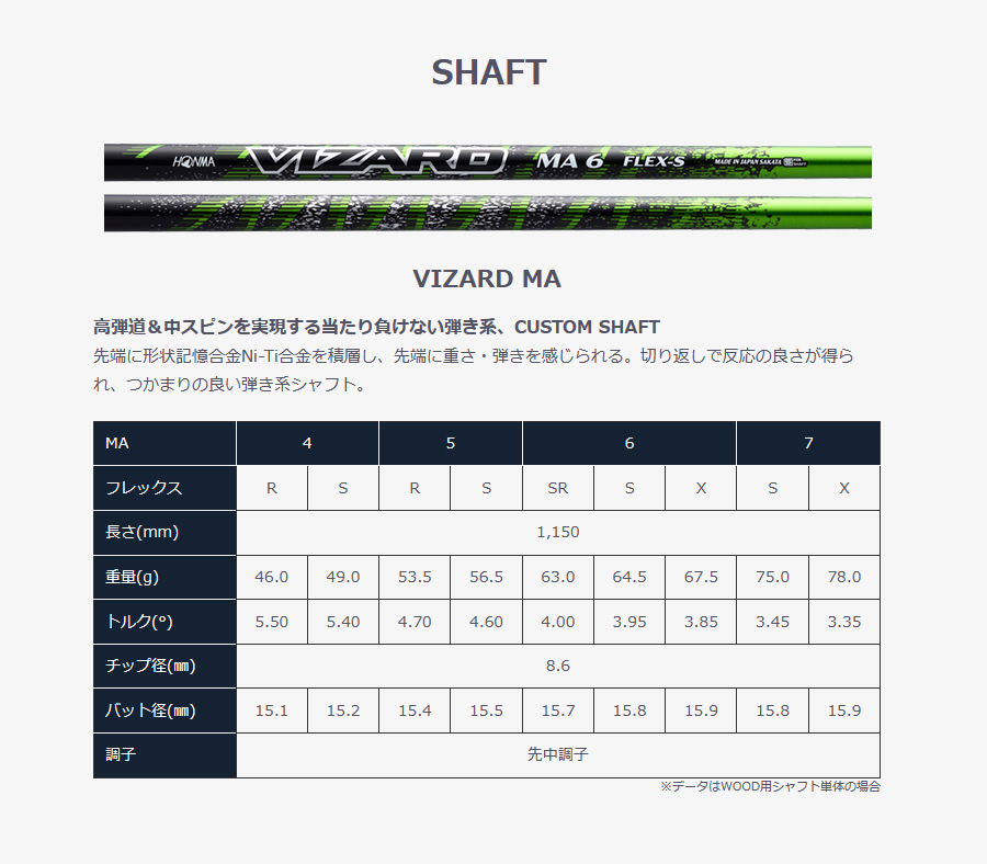 新品 ホンマ ツアーワールド TW757 Type-S 9° 純正カーボン VIZARD ...