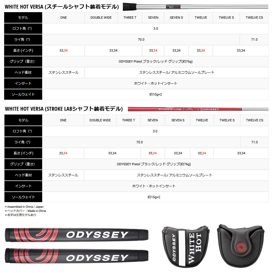 日本仕様 オデッセイ 2023 WHITE HOT VERSA ホワイトホット