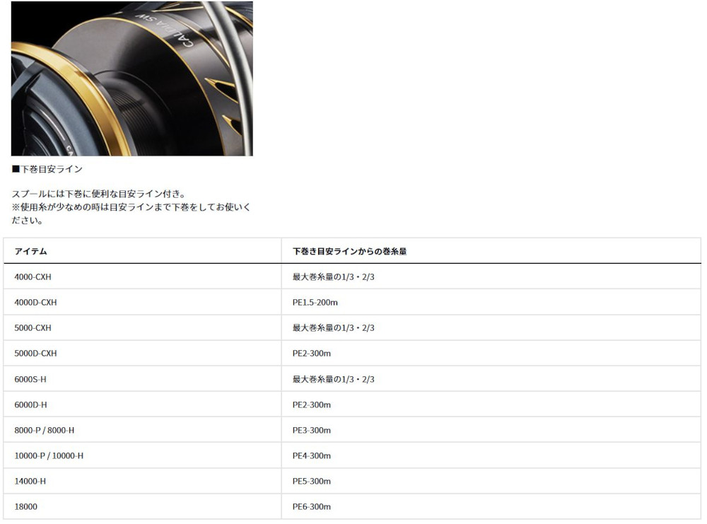 ダイワ 22カルディア SW 4000D-CXH 釣り具 スピニングリール