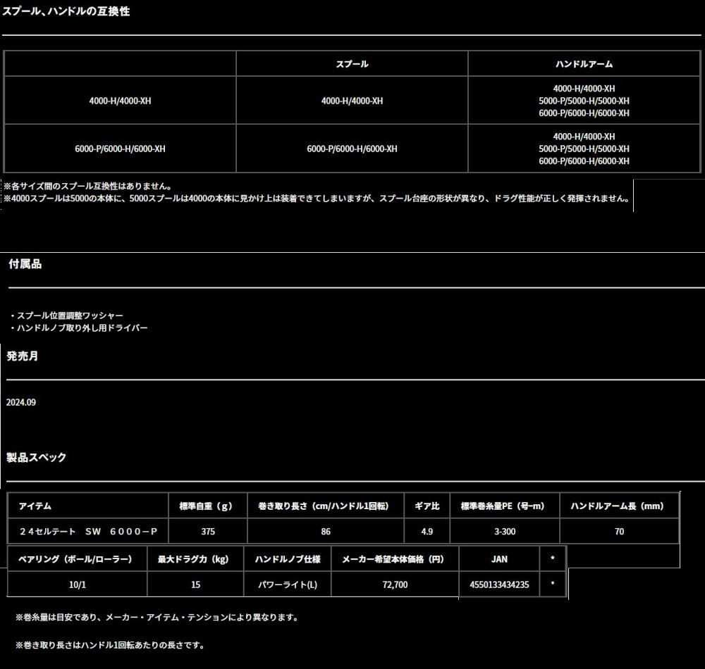 ダイワ 24セルテート SW 6000-P 釣り具 スピニングリール