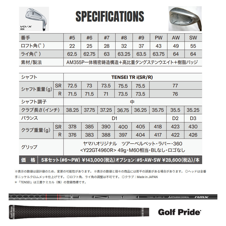 日本仕様 ヤマハ 2024 リミックス RMX VD/X アイアン・ウェッジ 単品