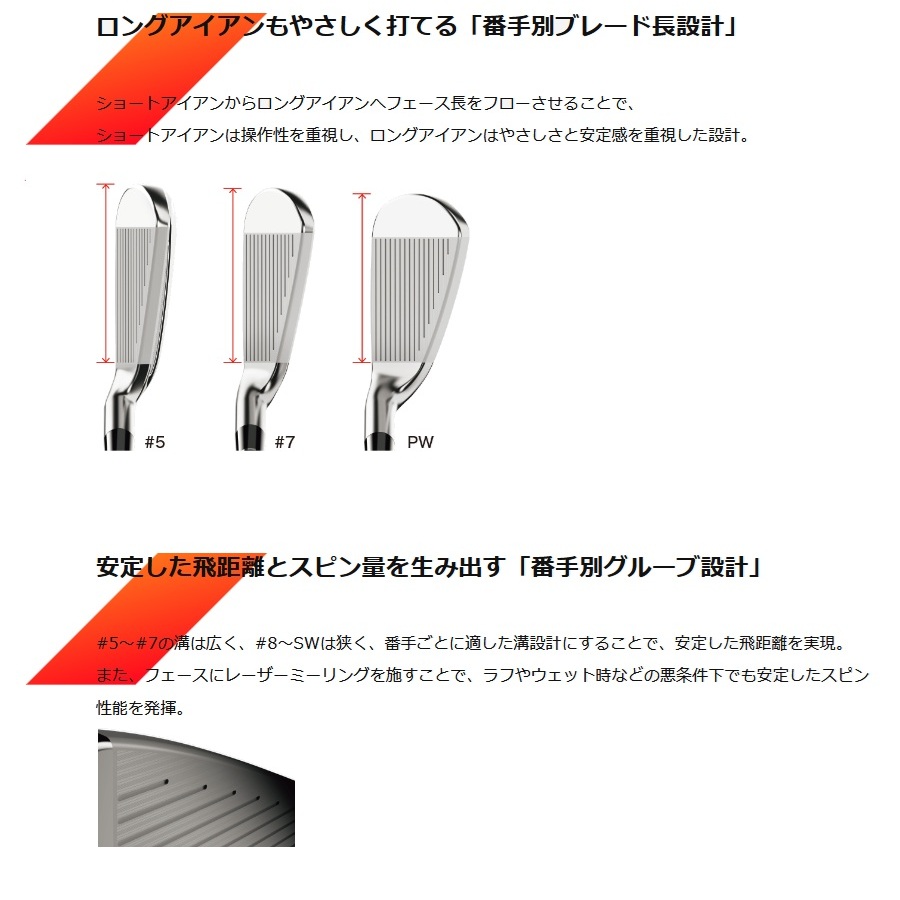 日本仕様 ダンロップ 2027 SRIXON スリクソン ZXiR #6-PW 5本 アイアン