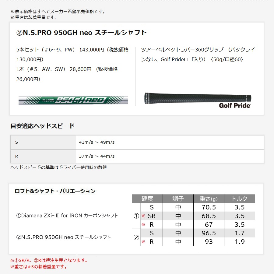 日本仕様 ダンロップ 2027 SRIXON スリクソン ZXiR #6-PW 5本 アイアン