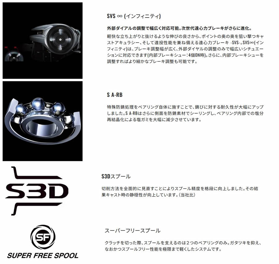 シマノ 18 アルデバラン MGL 30 RIGHT 右 釣り具 ベイトリール