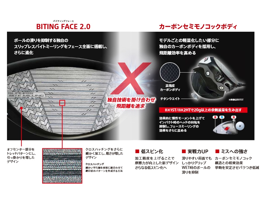 日本仕様 ブリヂストン BX2HT ドライバー 純正カーボン Diamana BS50Ⅱ