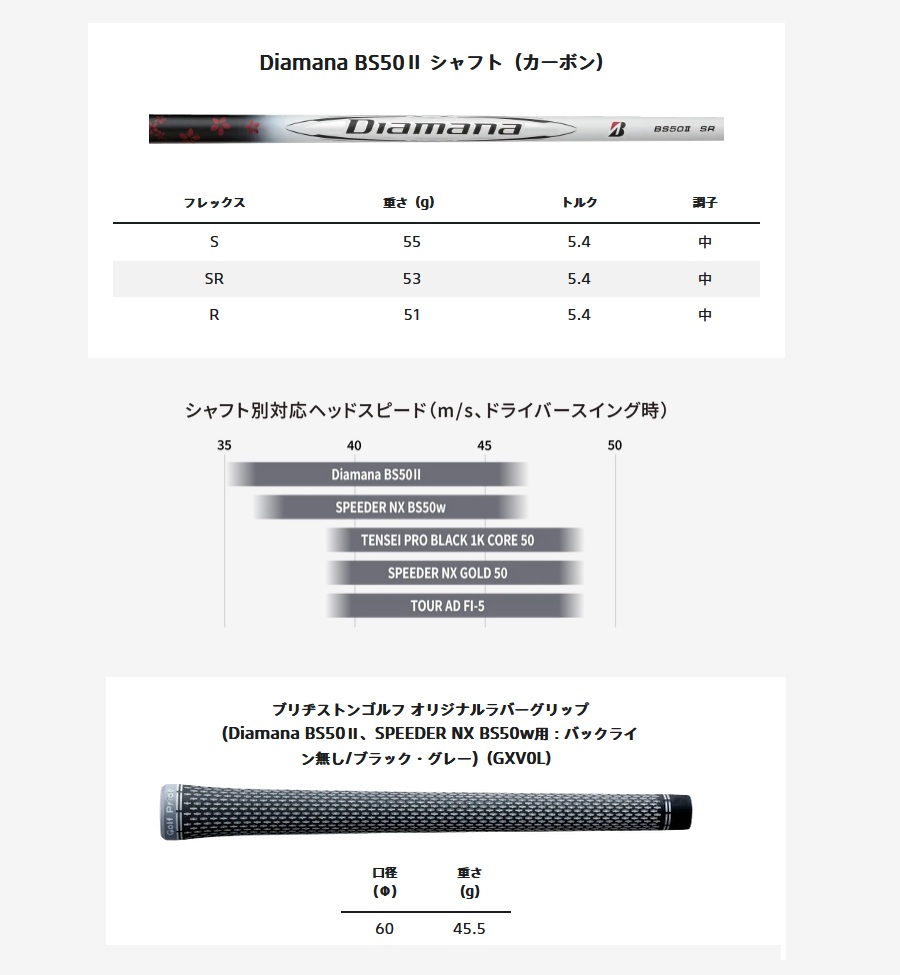 日本仕様 ブリヂストン BX2HT ドライバー 純正カーボン Diamana BS50Ⅱ