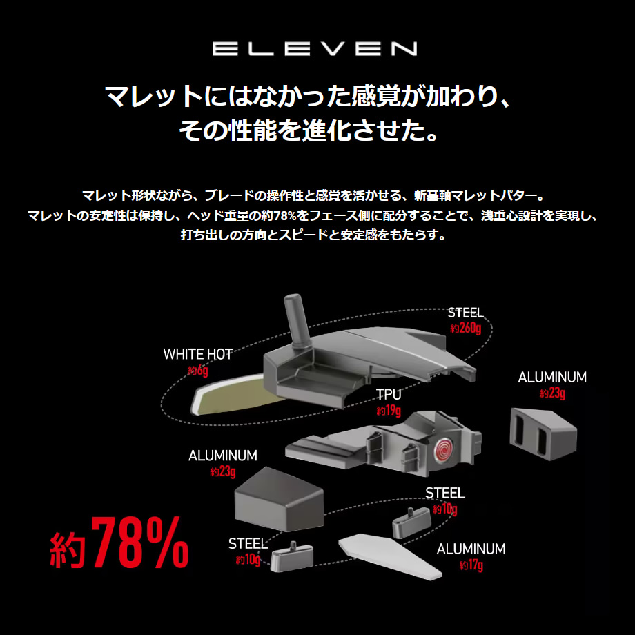 日本仕様 オデッセイ 2022 ELEVEN イレブン S TOUR LINED