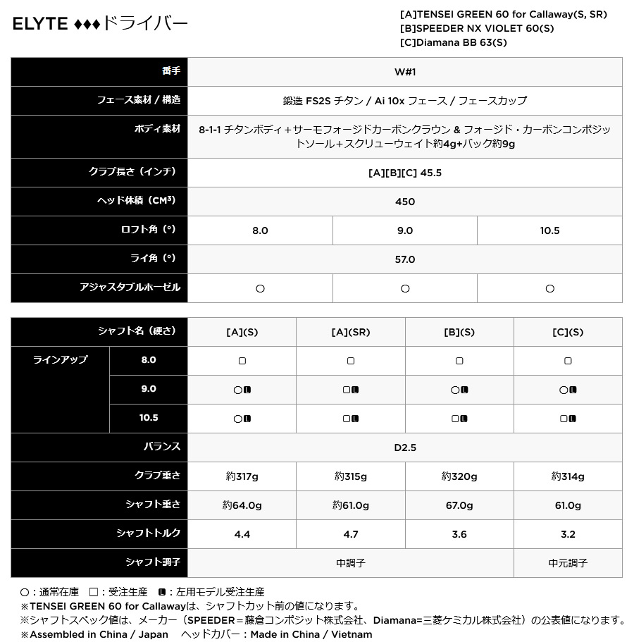 日本仕様 キャロウェイ セレクトストア限定 2025 ELYTE