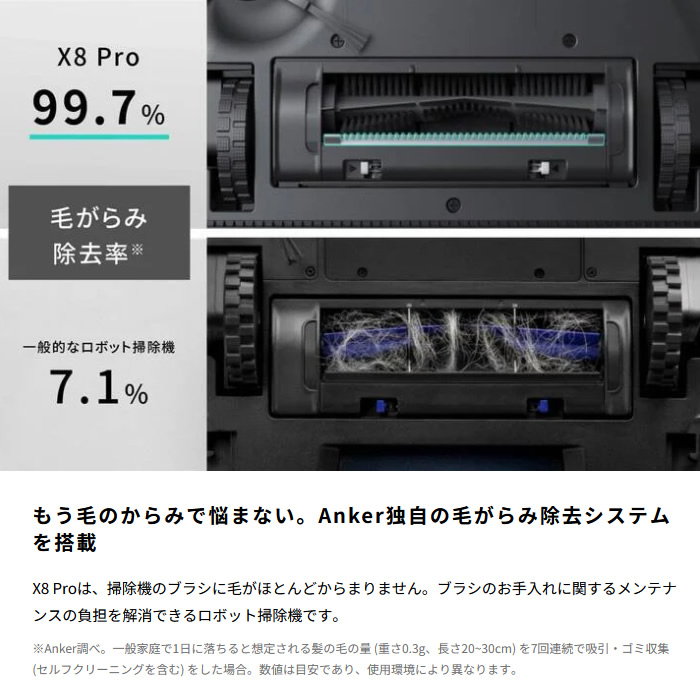 Anker アンカー Eufy Clean X8 Pro ロボット掃除機 ユーフィ Anker アンカー Eufy Clean X8 Pro ロボット掃除機 ユーフィ