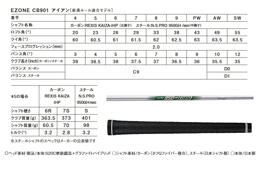Amazon.co.jp: ヨネックス ゴルフ イーゾーン CB901 アイアン