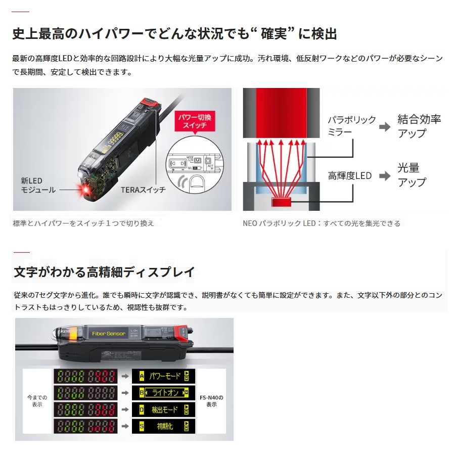 キーエンス FS-N41P ファイバアンプ ケーブルタイプ 親機 PNP デジタル