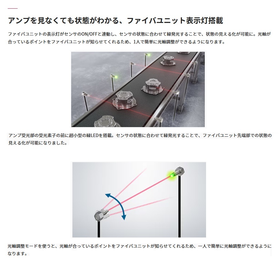 キーエンス FS-N41P ファイバアンプ ケーブルタイプ 親機 PNP デジタル