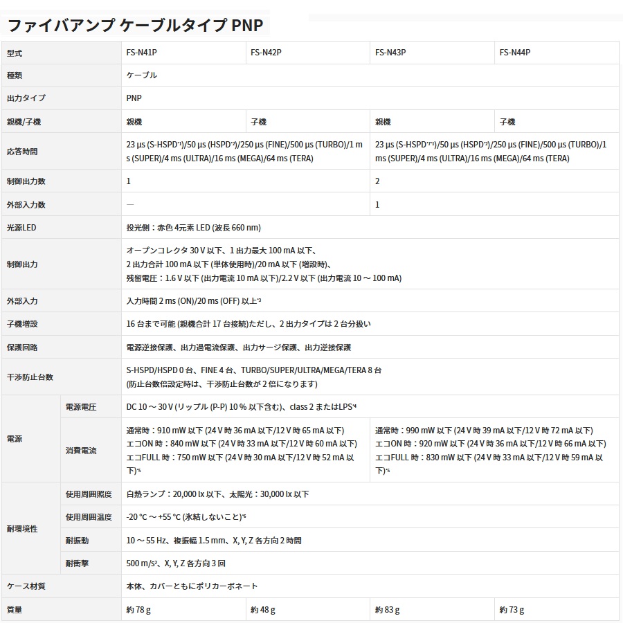 キーエンス FS-N41P ファイバアンプ ケーブルタイプ 親機 PNP デジタル