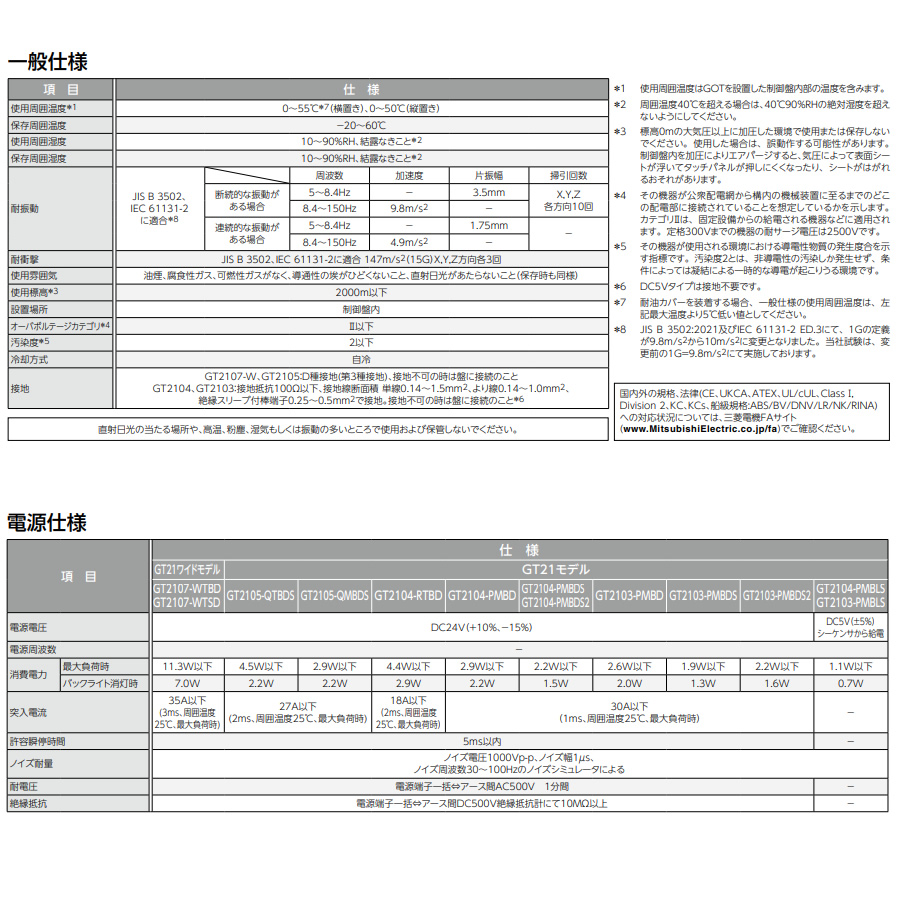 三菱電機 表示器 GOT GT2104-RTBD 4.3型 2022年製 | ゴルフ 三菱電機 表示器 GOT GT2104-RTBD 4.3型 2022年製 | ゴルフ