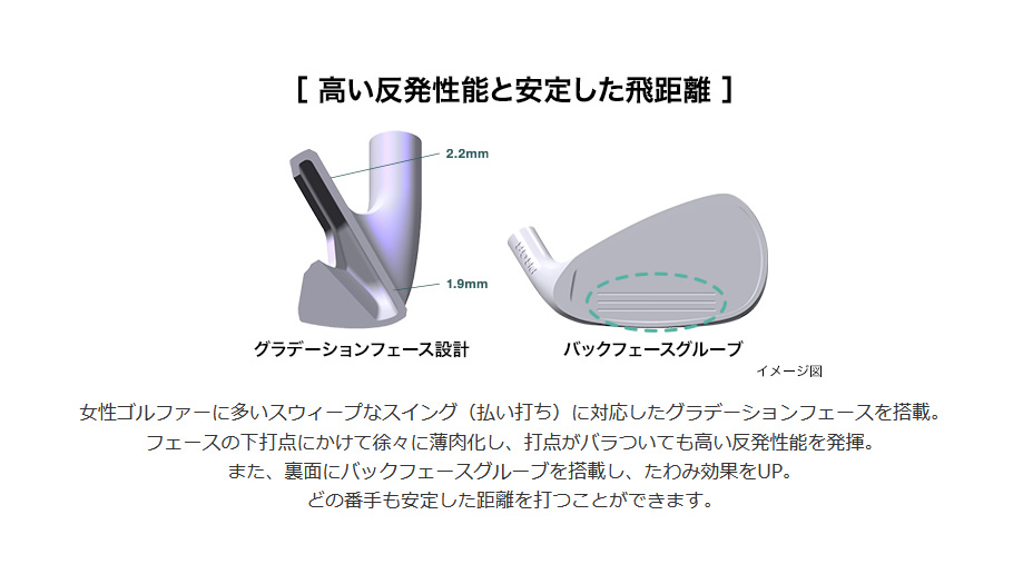 レディース右利き初心者用　プロギア　PRGR　ゴルフクラブセット　W-2507 NEW egg アイアン（Ladies') | レディス | プロギア（PRGR