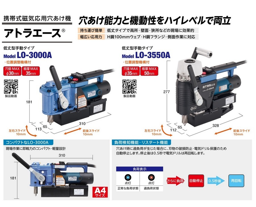 日東工器 アトラエース LO-3550A DIY用具 携帯式磁気応用穴あけ機