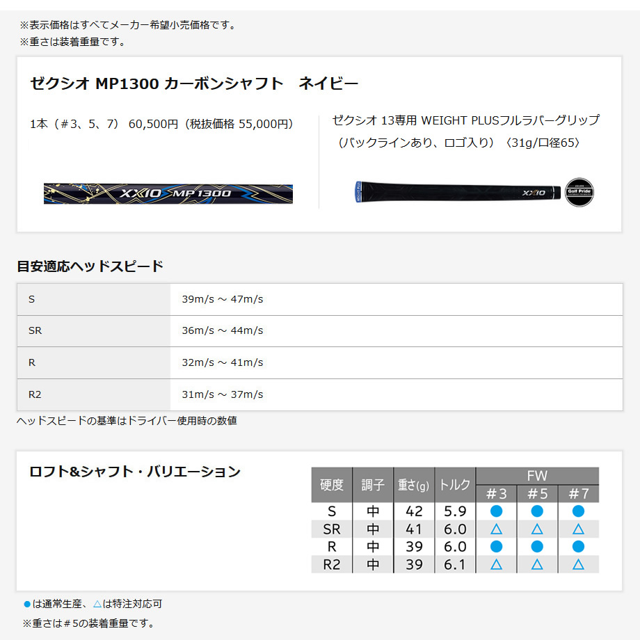 左用 保証書無し商品 ダンロップ 2024年 XXIO13 ゼクシオ13