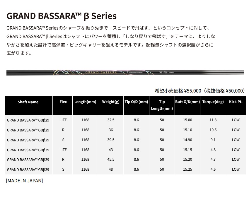 未使用品 三菱ケミカル グランドバサラ ベータ GRAND BASSARA β 