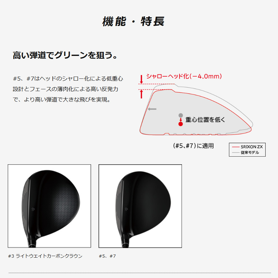 未使用品 特注！ ダンロップ SRIXON ZX 3+W 13.5° フェアウェイウッド