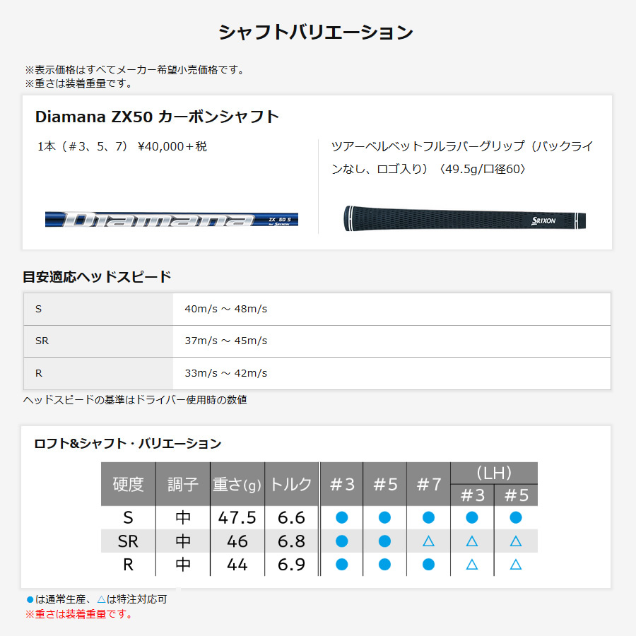 未使用品 特注！ ダンロップ SRIXON ZX 3+W 13.5° フェアウェイウッド