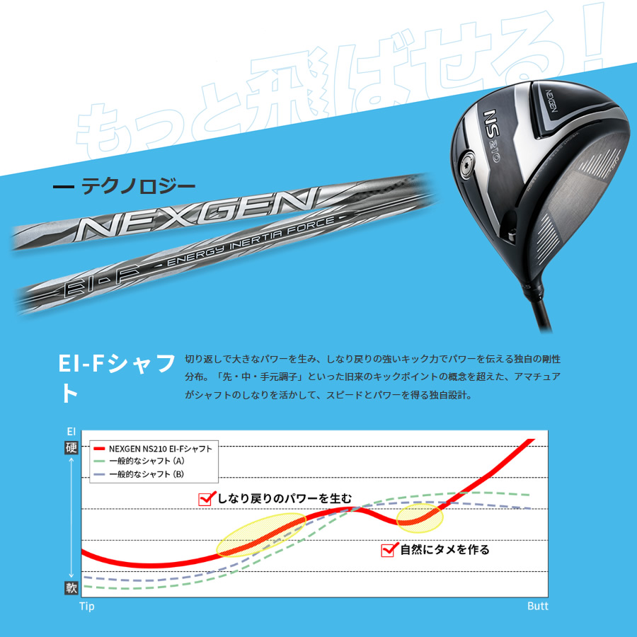 クラブ NEXGEN EI-F NS210-D NEXGEN 新品 NS-210 9.5 オリジナル EIF E.I.F. (ワンフレックス