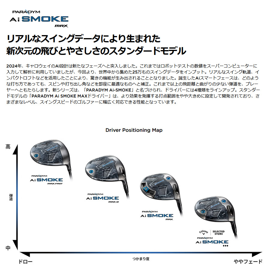 日本仕様 キャロウェイ 2024 PARADYM Ai SMOKE MAX パラダイムAi 日本仕様 キャロウェイ 2024 PARADYM Ai SMOKE MAX パラダイムAi
