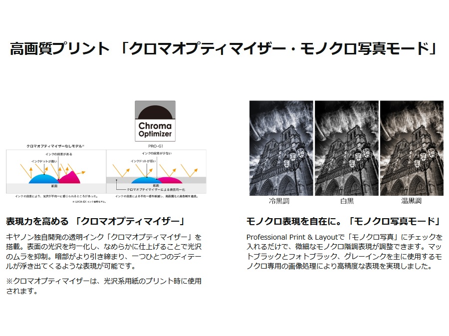 Canon】 imagePROGRAF PRO-G1 A3ノビ対応 インクジェットプリンター 10