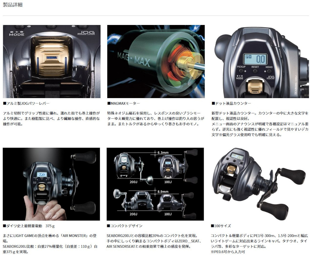 ダイワ 24 SEABORG シーボーグ 100J 釣り具 右ハンドル 電動