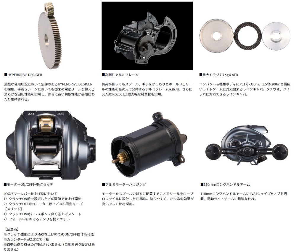 新品未使用　ダイワ 24 SEABORG 100J 電動リール 24シーボーグ100Jが誕生！最小サイズ電動リールの魅力と使い方