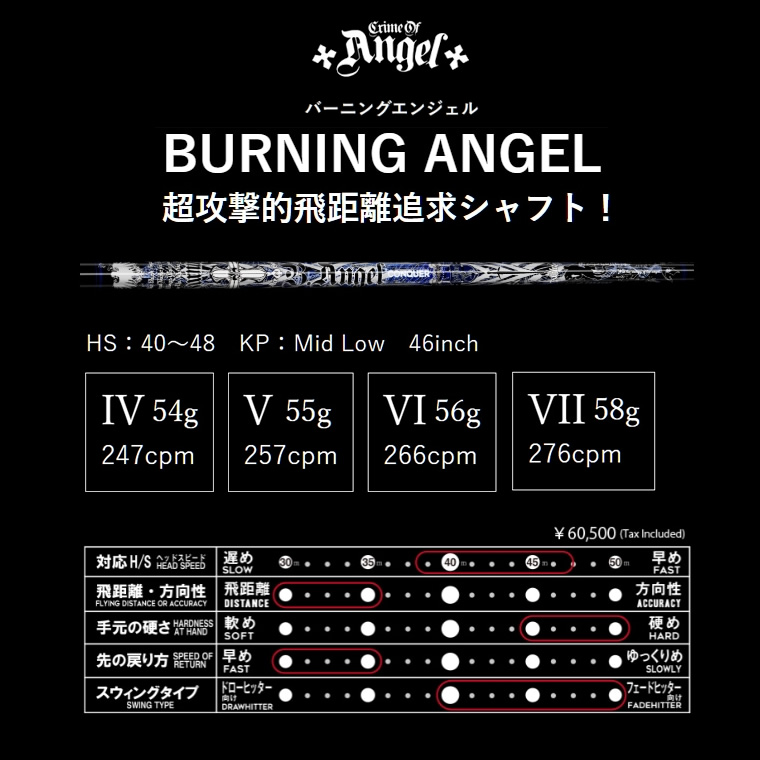 ぶっ飛び仕様！クラムオブエンジェル　ジュピター＆バーニングエンジェル ぶっ飛び仕様！クラムオブエンジェル ジュピター＆バーニング