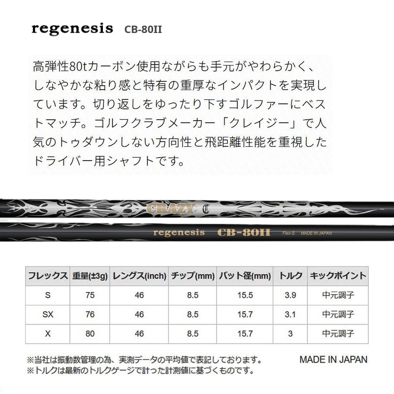 クレイジー リジェネシス CRAZY regenesis CB-80 II 46インチ