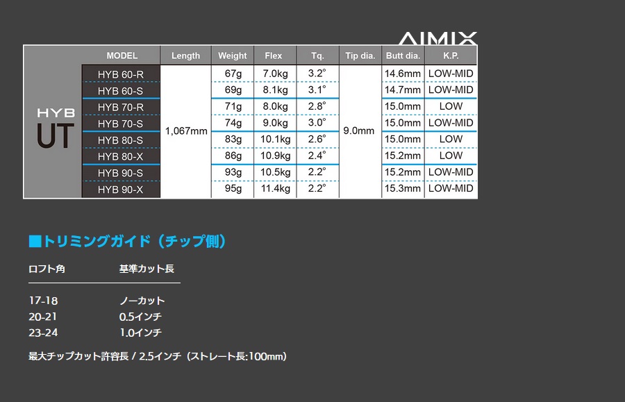 ムジーク XSPIRE UTi ユーティリティ デザインチューニング AIMIX HYB 60 カーボン シャフト 版