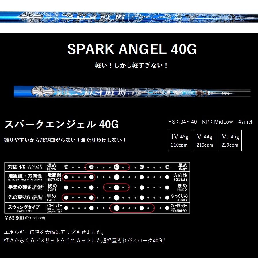 クライムオブエンジェル SPARK ANGEL スパーク エンジェル 40G