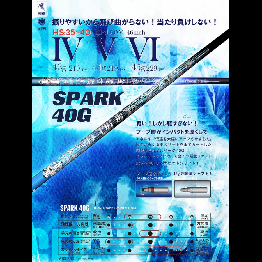 クライムオブエンジェル SPARK ANGEL スパーク エンジェル 40G