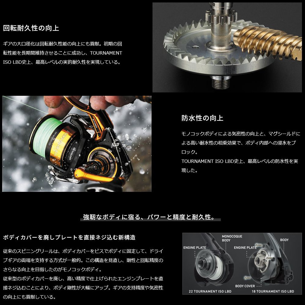 ダイワ 22トーナメントISO 2500XH-LBD 釣り具 スピニングリール