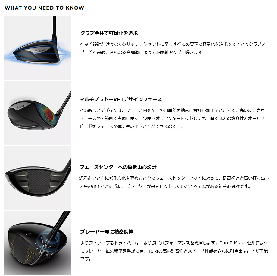 タイトリスト TSR1ドライバー 10° TSP120 SR 左用 レンチなし