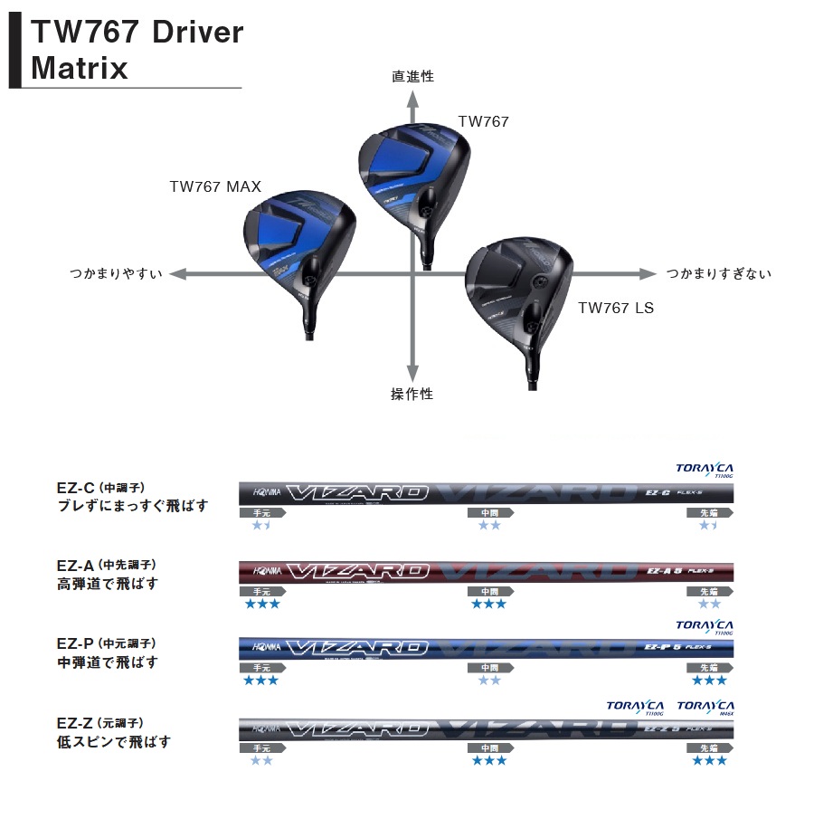 日本仕様 【カスタムシャフト】 ホンマ T//WORLD ツアーワールド TW767