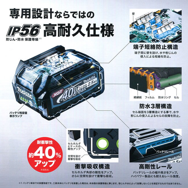 マキタ) 40Vmaxパワーソースキット XGT7 A-74821 バッテリBL4040Fx2本+