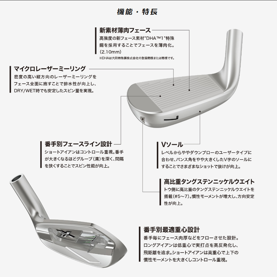 ダンロップゼクシオX 2022 ウェッジAW 楽天市場】ダンロップ ゼクシオx ウェッジの通販