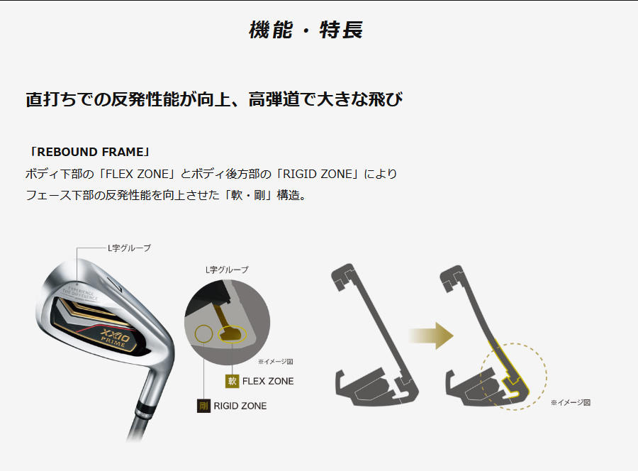 日本仕様 ダンロップ 2023年 XXIO PRIME ゼクシオ プライム アイアン
