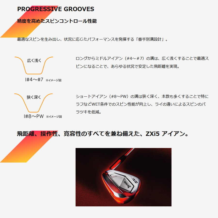 日本仕様 ダンロップ SRIXON スリクソン ZXi5 #5-PW 6本